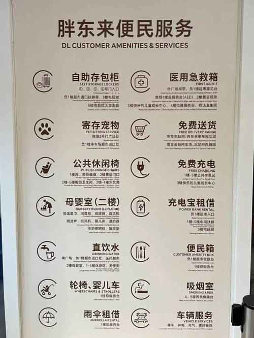 生活服务业进项包括哪些