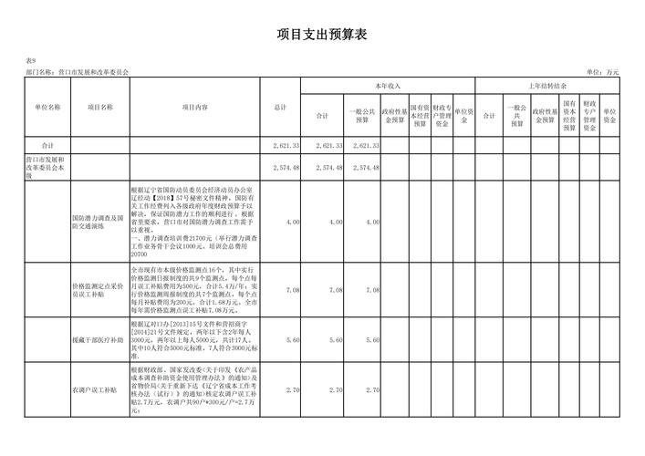 营改增后地税项目有哪些