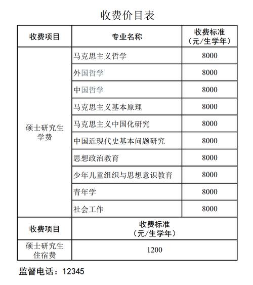 教育登记注册费用