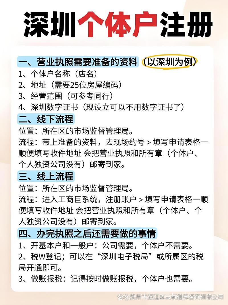 深圳注册公司好还是个体户好