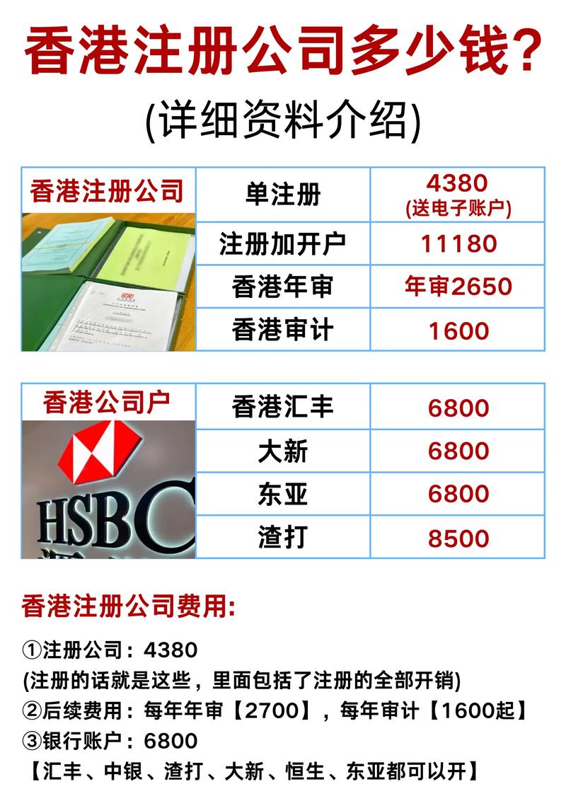 香港注册公司股权关系