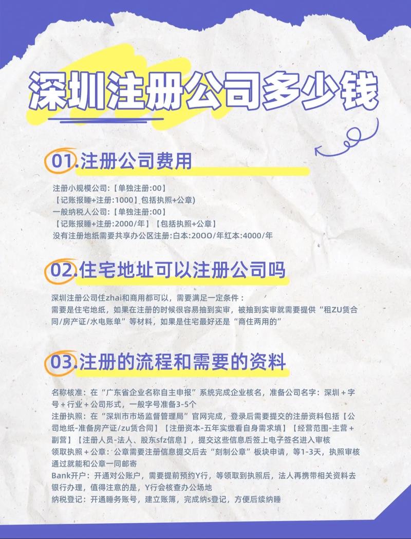 注册一家新公司多少钱