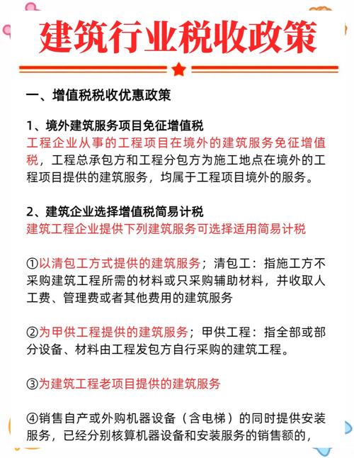 建筑行业附加税有哪些