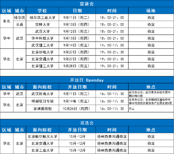 千橡网景现在怎么样