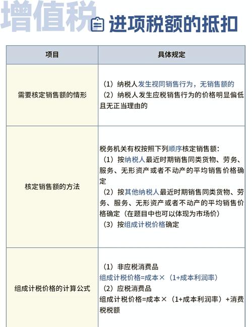 哪些行业增值税是13%