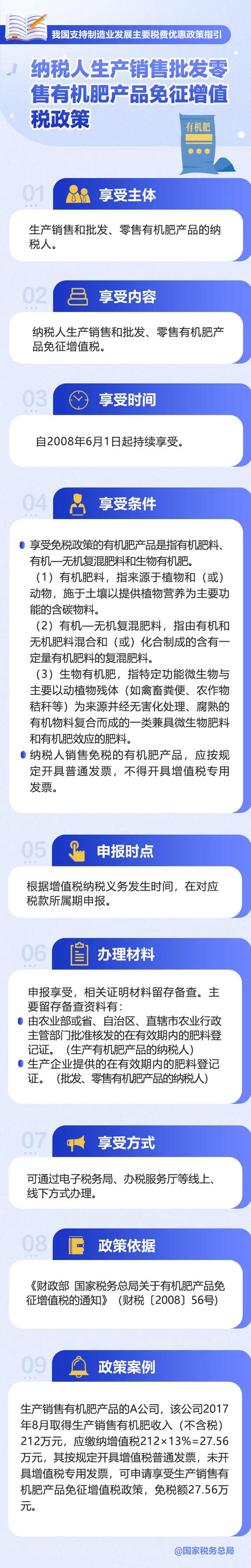 销售哪些货物免增值税