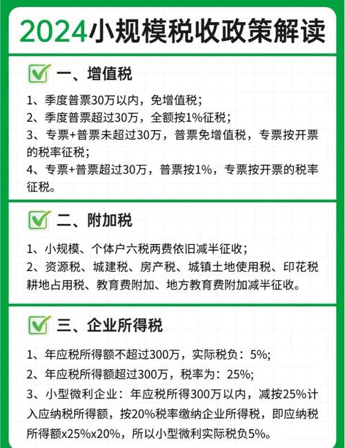 6项减税政策有哪些