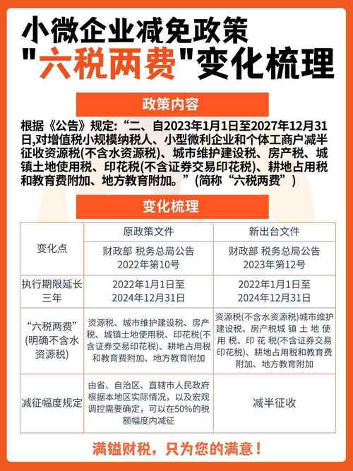 6项减税政策有哪些