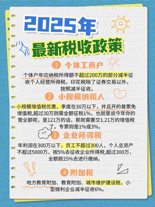 近几年增加了哪些税收