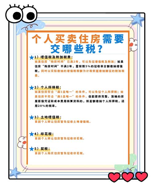 濮阳市买房交哪些税