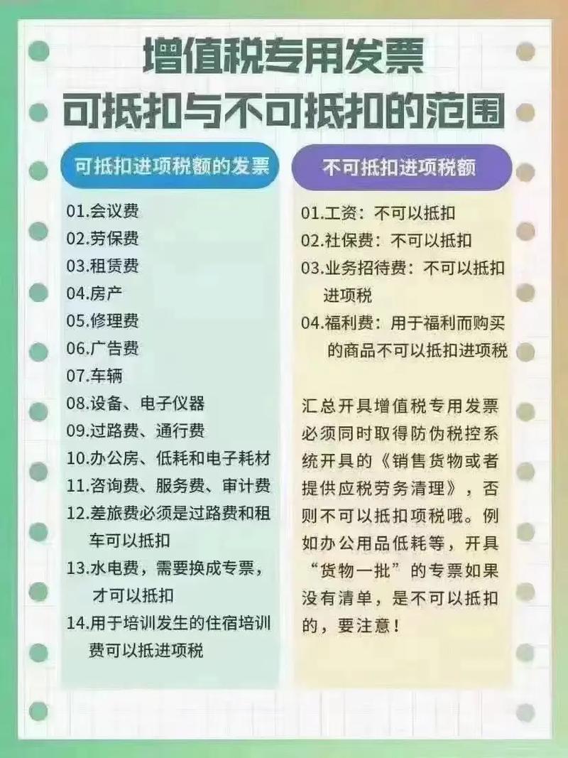 哪些发票可抵扣进项税额
