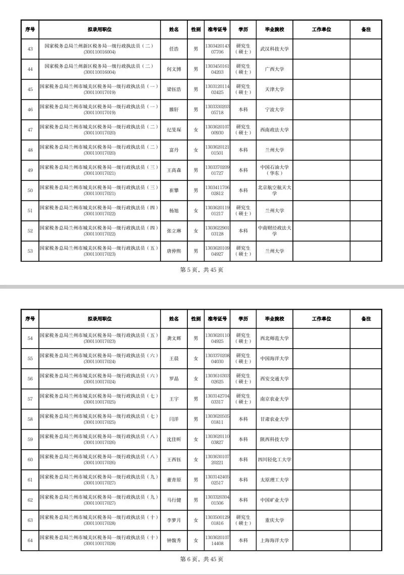 国家税务总局2025年23号公告