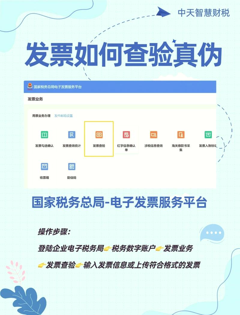 国家税务局全国增值税发票查验平台
