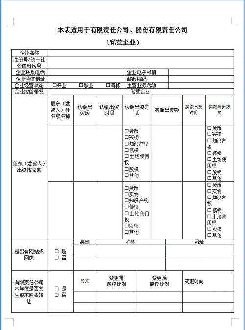 企业工商年度报告信息
