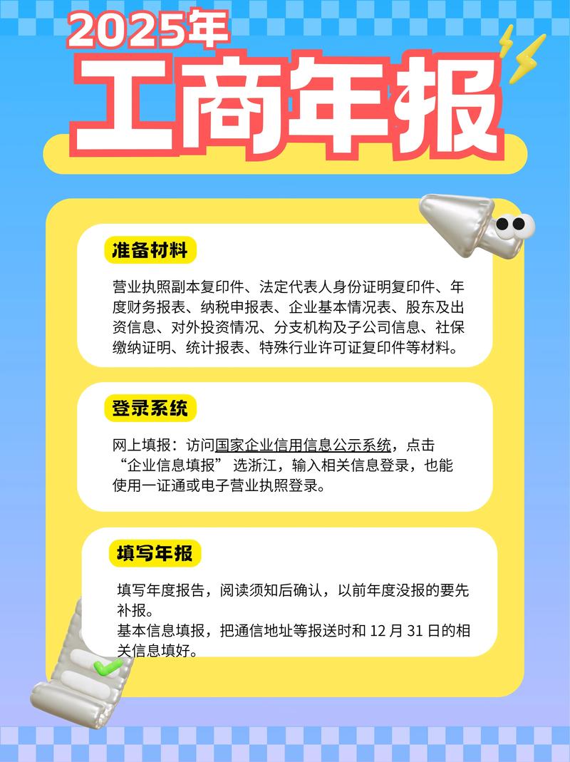 企业工商年度报告信息