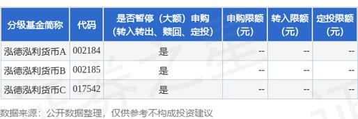 泓德基金管理有限公司