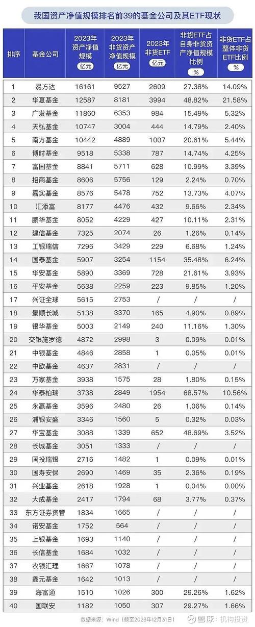 华夏平稳增长基金净值