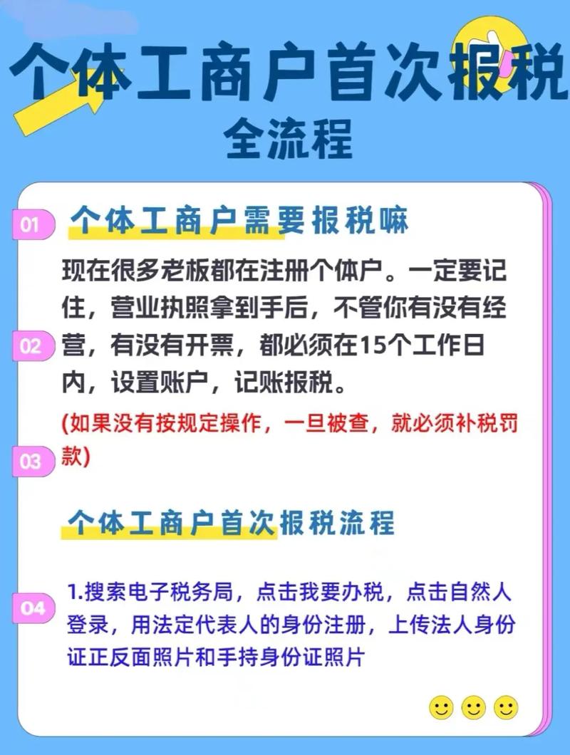 个体工商户必须办理税务登记证吗