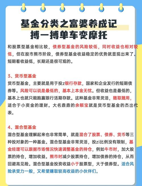 新手如何购买指数基金