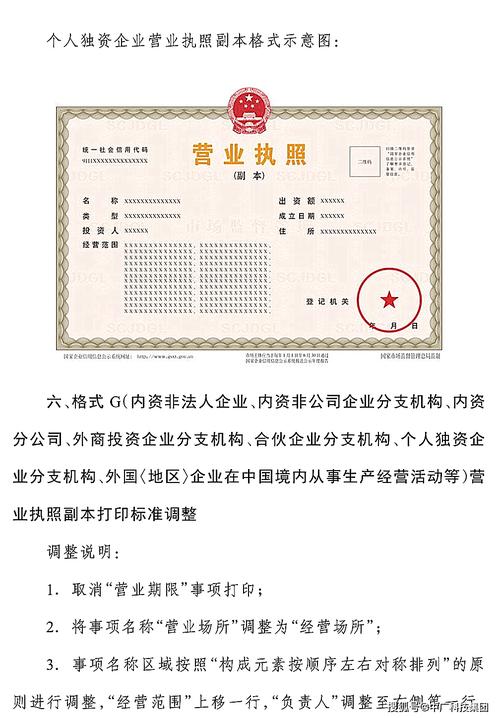 企业营业执照公示系统