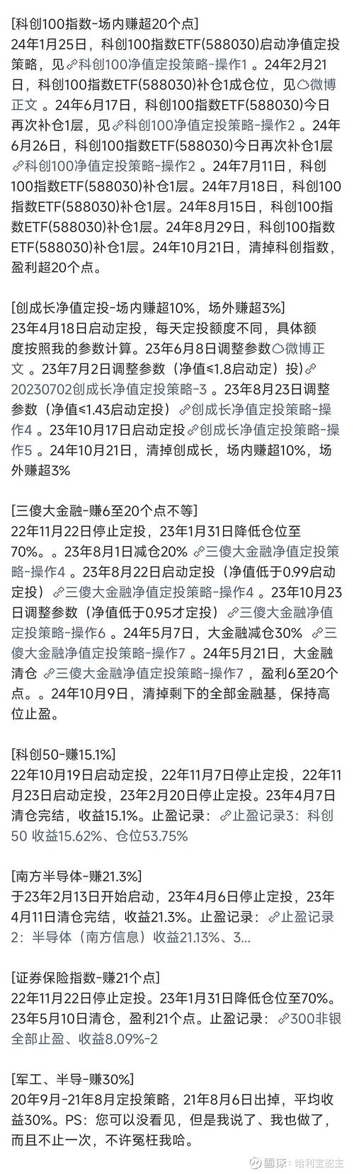 基金几点开盘几点收盘