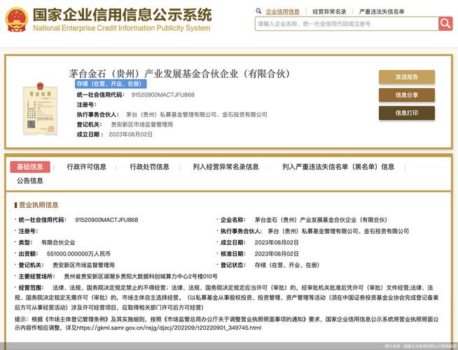 企业信用信息查询贵州