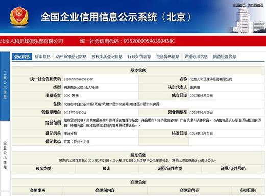 企业信用信息查询贵州