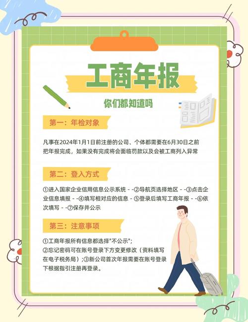 长春工商企业年报系统