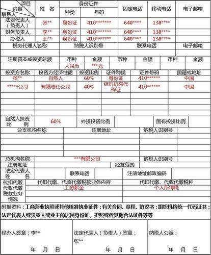 纳税人税务登记内容发生变化的