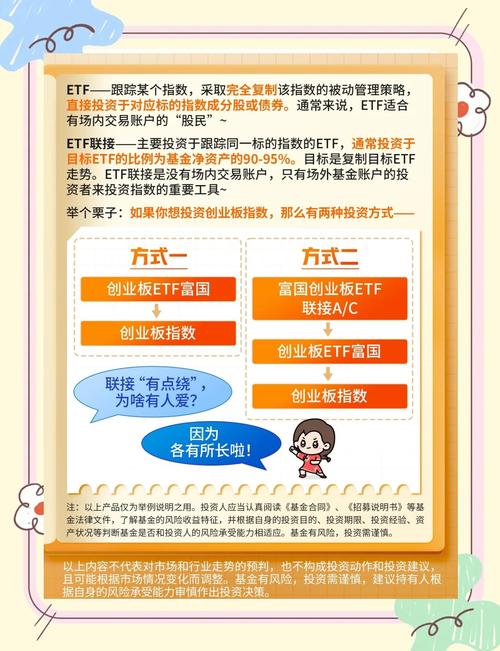 理财产品和基金的区别