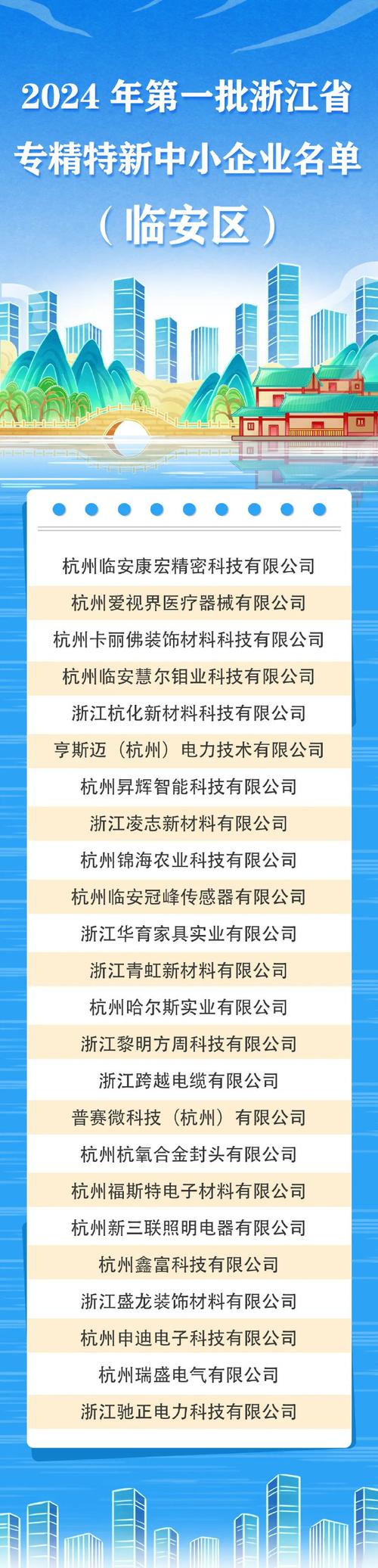 浙江企业信息工商信息