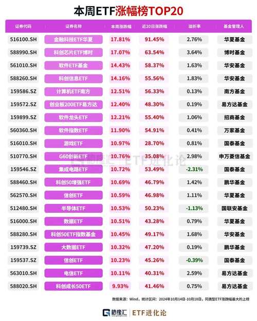 指数型基金是什么意思