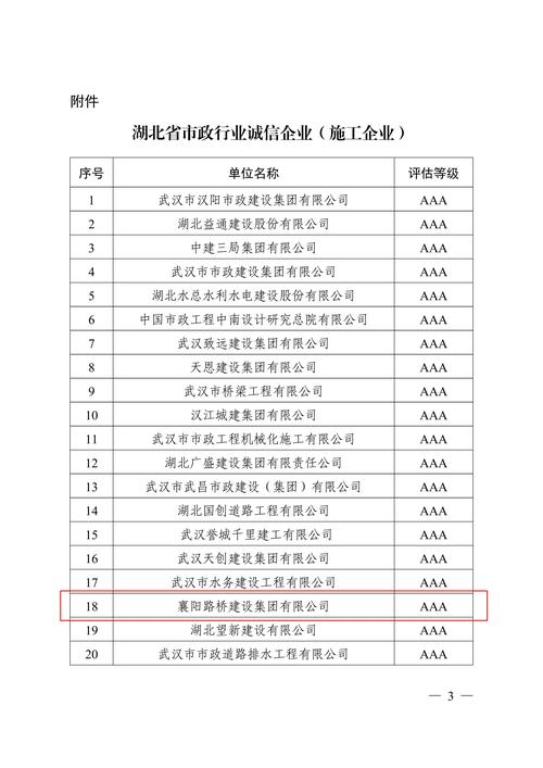 包头企业信用信息公示