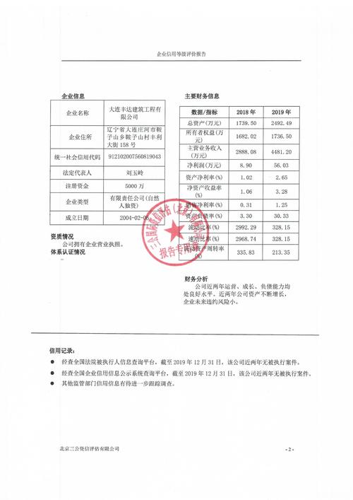 包头企业信用信息公示