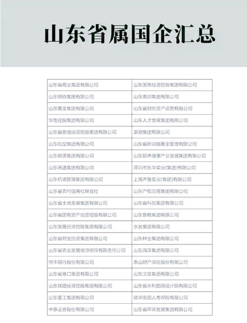 全国企业信息查询山东省