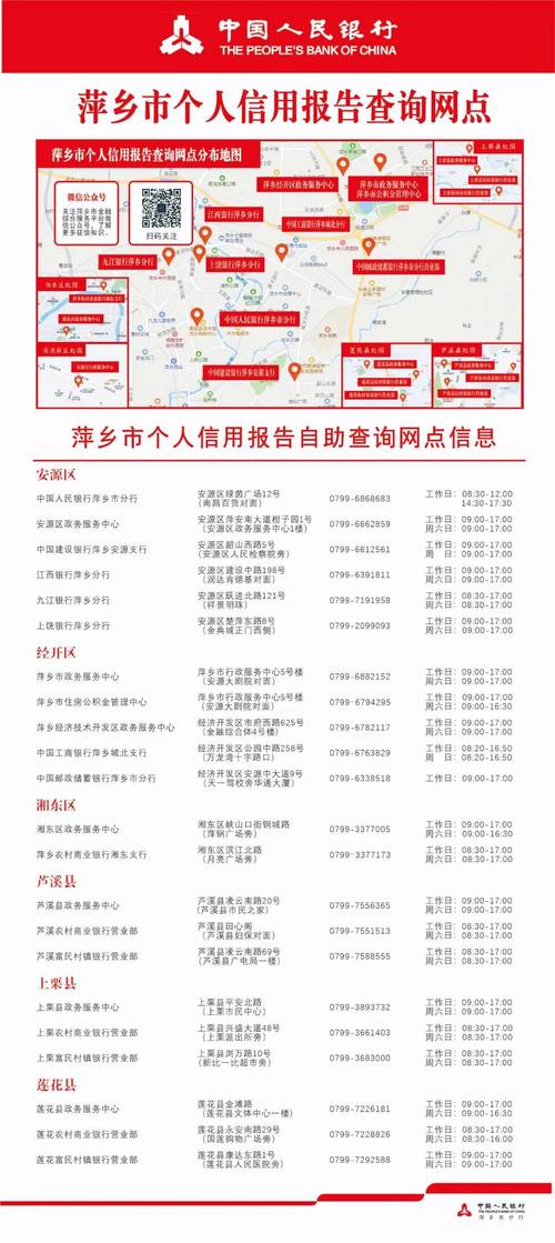 市场主体的基本信息查询
