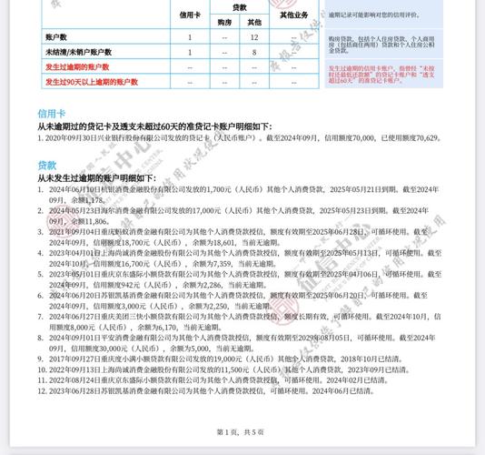 国家工商局信用信息查询
