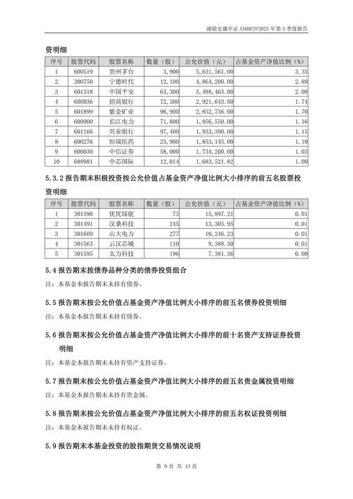 交易型开放式指数基金