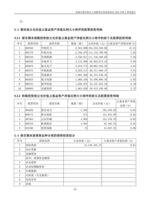 前海开源基金公司官网
