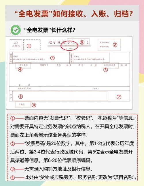 河南省国家税务局发票真伪查询