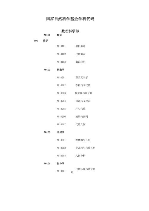 国家自然科学基金代码