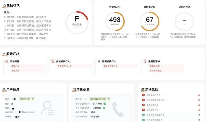 企业个人信息查询系统
