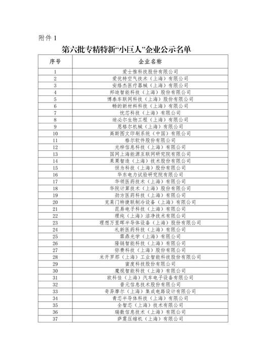 重庆万州区企业信息查询