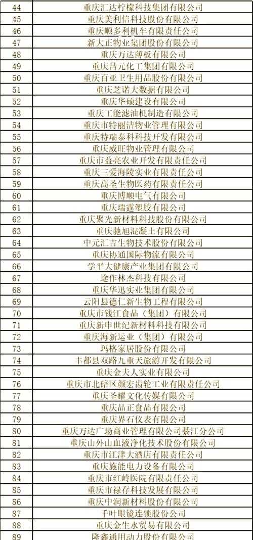 重庆万州区企业信息查询
