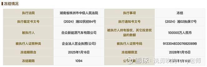 企业信用信息公示山西