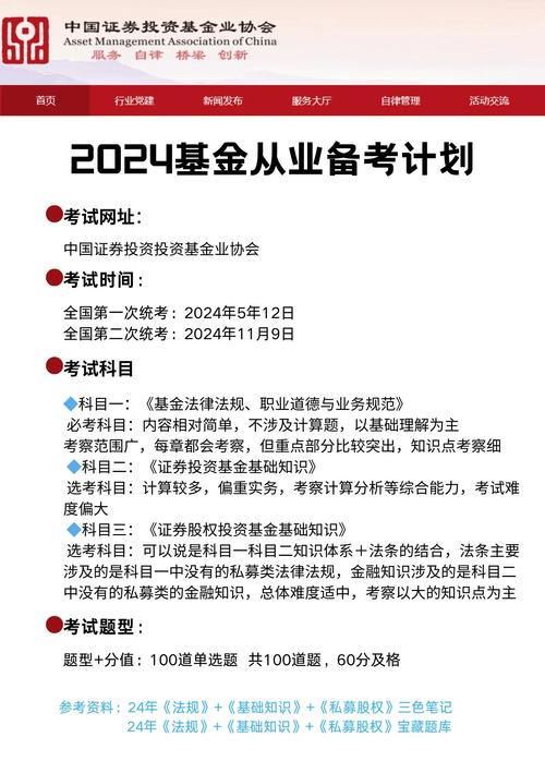 基金从业资格考试时间
