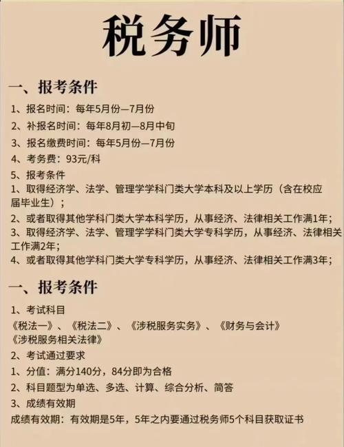 税务师职业资格考试报名条件