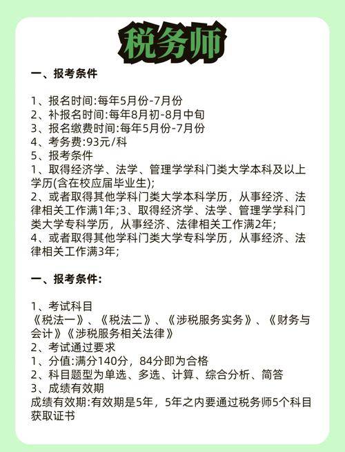 税务师职业资格考试报名条件