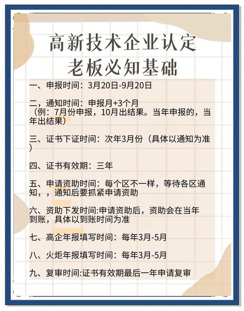 企业公示信息如何填报