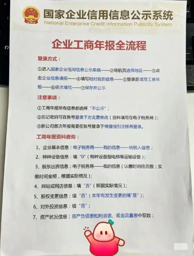 企业工商信息包括什么